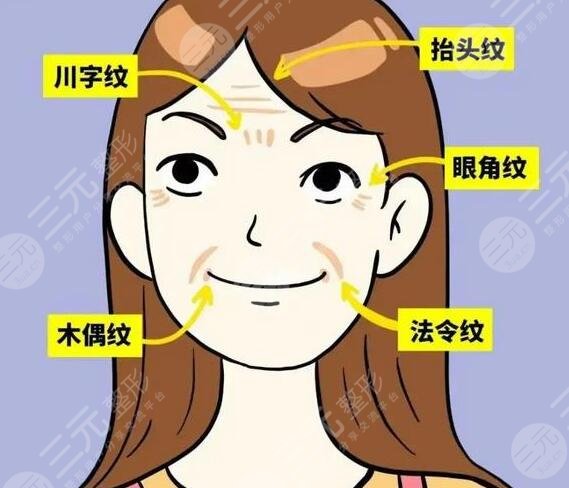 上海九院除皱好不好?