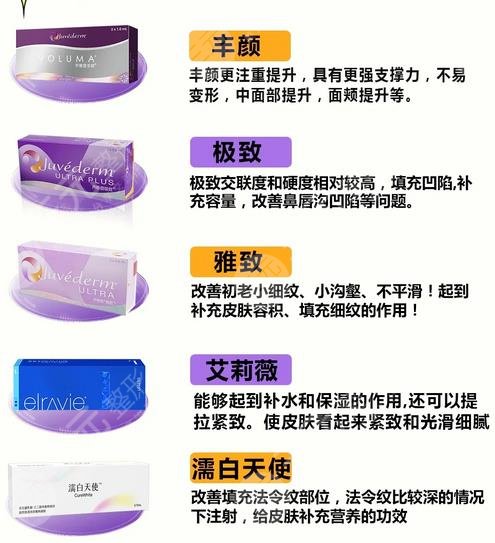 填充眉弓用什么玻尿酸