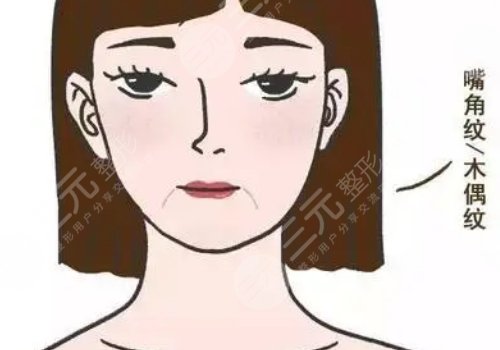 深蓝射频做一次有效果吗？