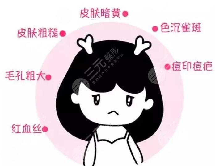 肌肤干燥缺水