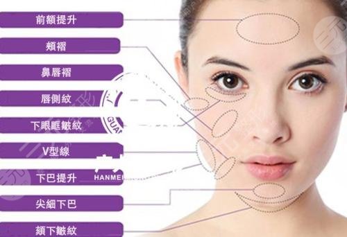 热拉提和热玛吉哪个效果好？