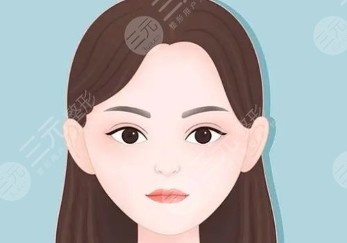 自体脂肪填充下眼睑凹陷可以维持多久？