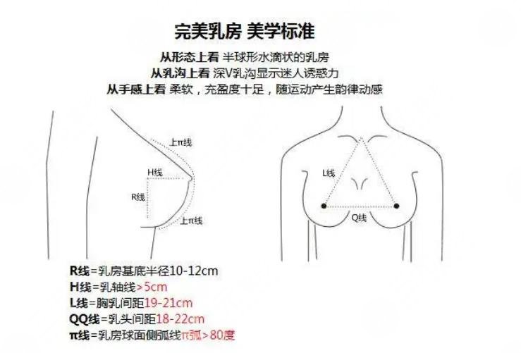 曼托进口隆胸可以用多久?