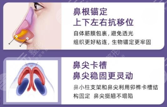 何明达
