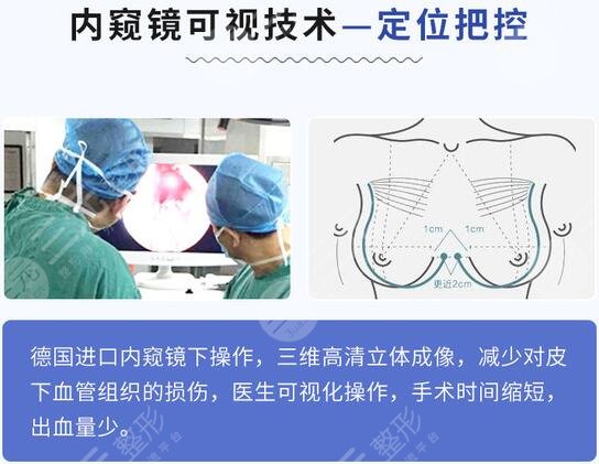 成都铜雀台