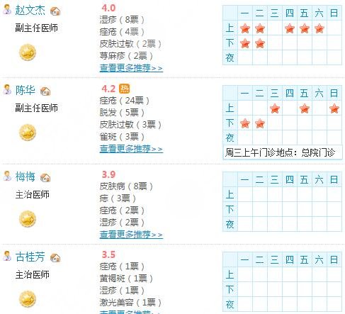 厦门市中医院